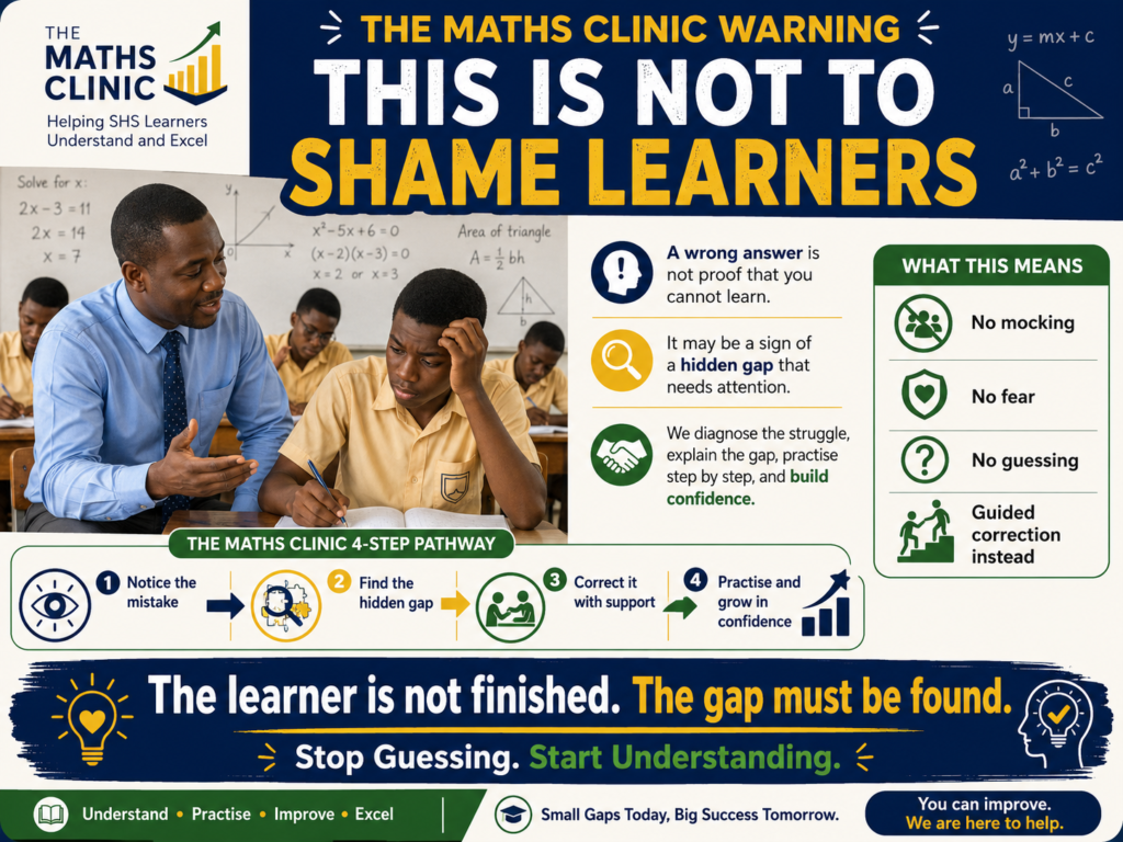The Maths Clinic warning infographic showing a Ghanaian SHS teacher supporting a struggling learner without shame while diagnosing hidden maths gaps and building confidence.