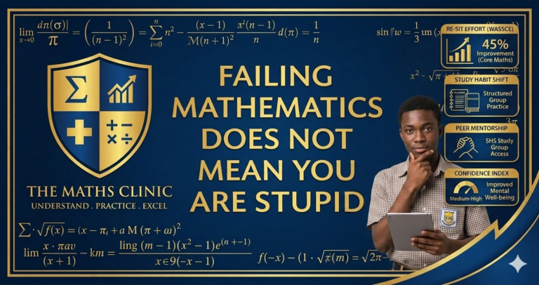 Failing Mathematics Does Not Mean You Are Stupid.