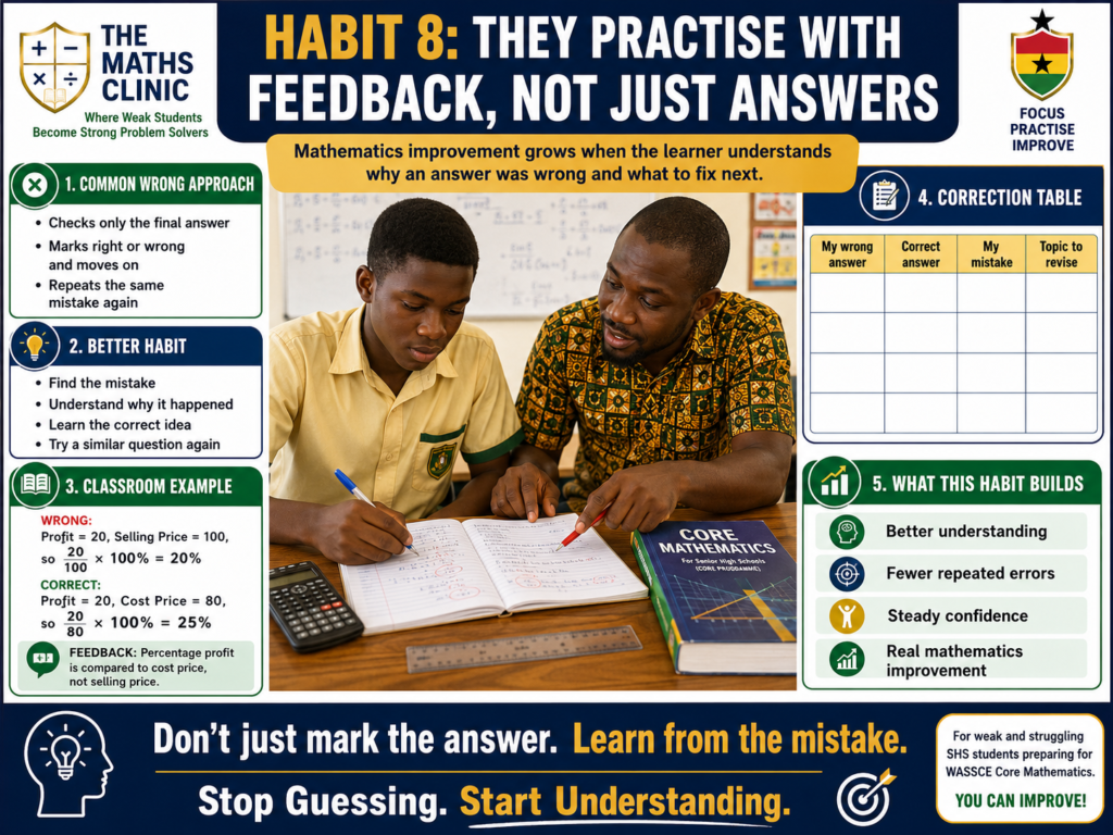 A Ghanaian SHS student is improving in core mathematics by practicing with feedback, correcting mistakes, and learning why answers are wrong instead of only marking them.