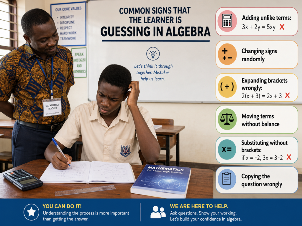 Ghanaian SHS student showing common signs of guessing in algebra while a mathematics teacher supports him with algebra mistakes in class.