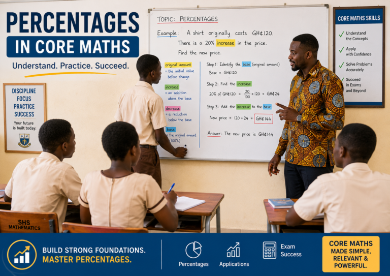 Ghanaian SHS students learning percentages in Core Maths for WASSCE at The Maths Clinic
