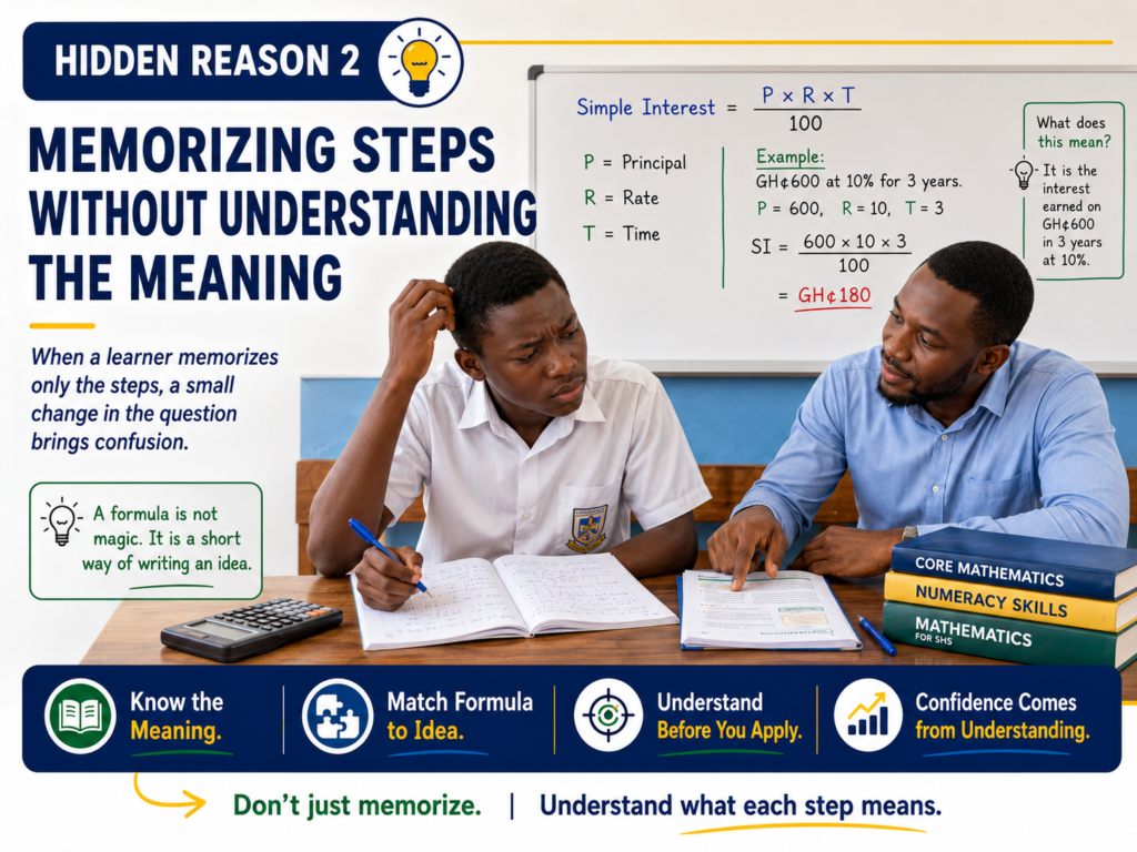 Ghanaian SHS student learning why memorizing steps without understanding the meaning causes confusion in WASSCE Core Mathematics.