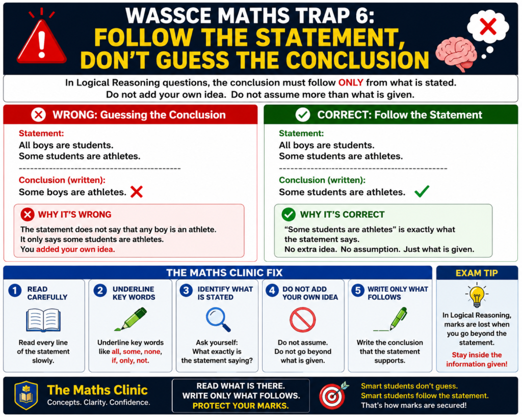 WASSCE Maths trap showing how students lose marks in logical reasoning by guessing the conclusion instead of following the statement
