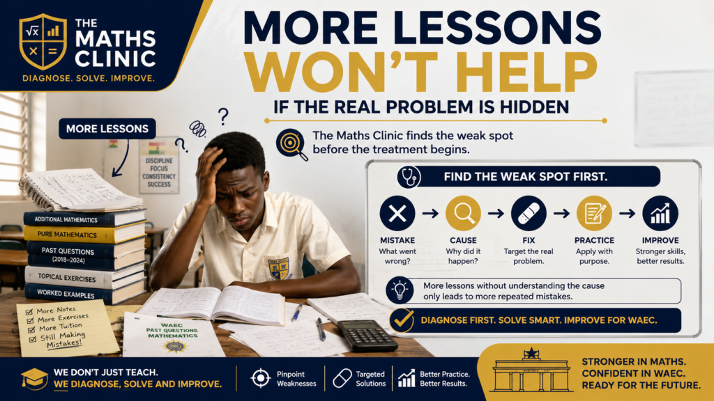 Ghanaian SHS student surrounded by maths books showing why more lessons alone may not fix WAEC Maths mistakes.