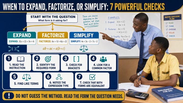 Ghanaian SHS learner using seven powerful checks to decide when to expand, factorize or simplify an algebraic expression.