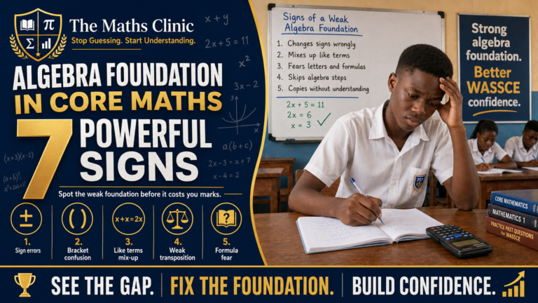 “Algebra Foundation in Core Maths: 7 Powerful Signs,” showing a worried Ghanaian SHS student working in class, with a board listing signs of weak algebra foundation such as sign errors, bracket confusion, like terms mix-up, weak transposition, and formula fear.