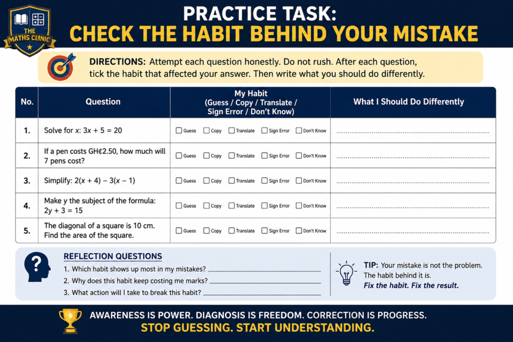 The Maths Clinic practice worksheet helps SHS students check whether guessing, copying, translation difficulty, sign errors, or lack of understanding caused their Core Maths mistakes.