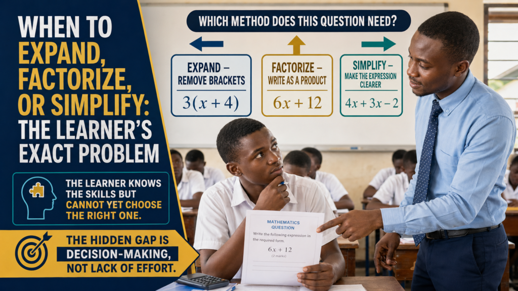 Ghanaian SHS learner identifying the exact problem of choosing when to expand, factorize or simplify an algebraic expression.