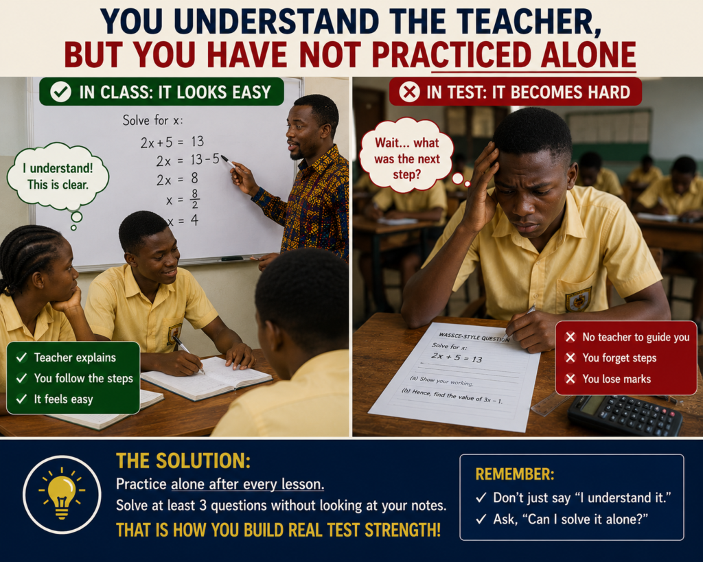 A Ghanaian SHS learner showing why students understand in class but fail tests when they have not practiced core maths questions alone after the teacher’s explanation.