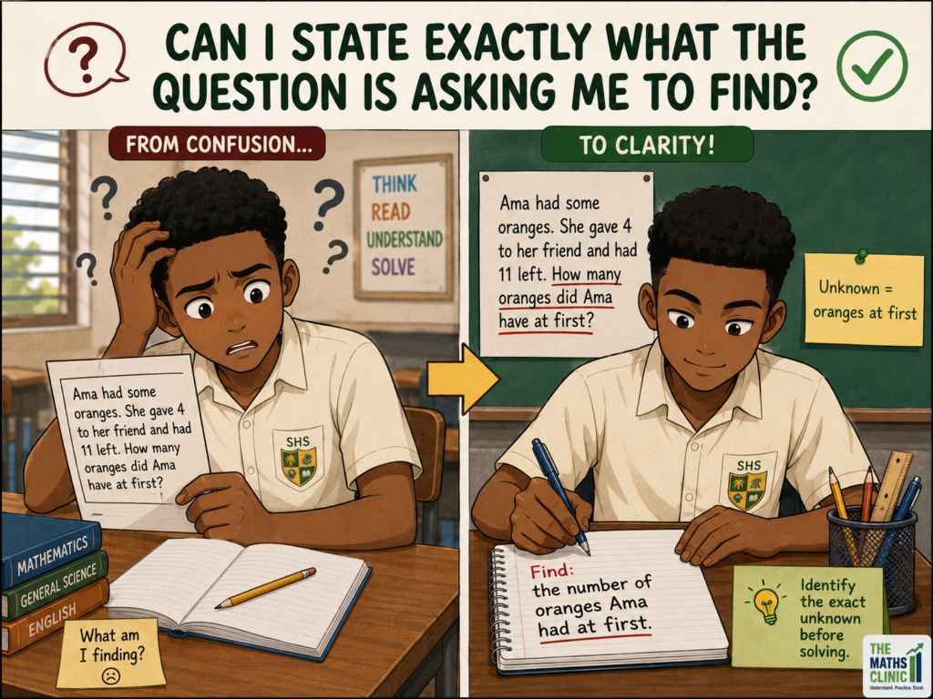 Diagnostic questions to find your weak area in mathematics help a Ghanaian SHS learner identify exactly what a word problem is asking before solving.