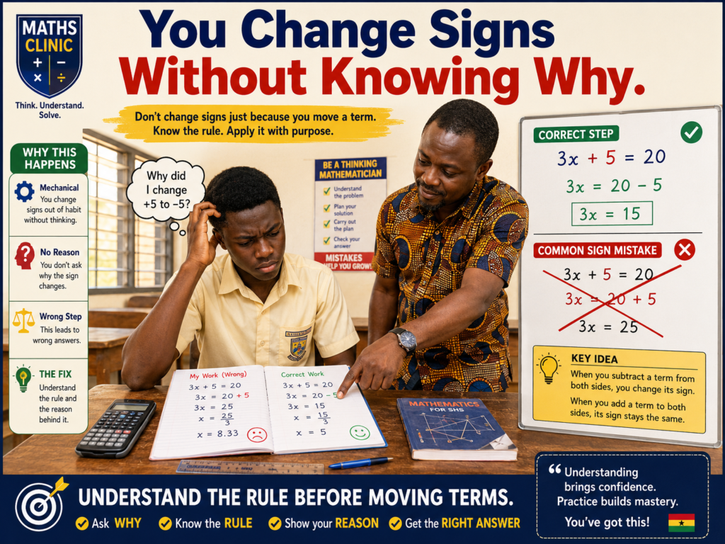 Ghanaian SHS students learn why they change signs without knowing why while solving algebra equations with teacher guidance before WASSCE Core Maths.