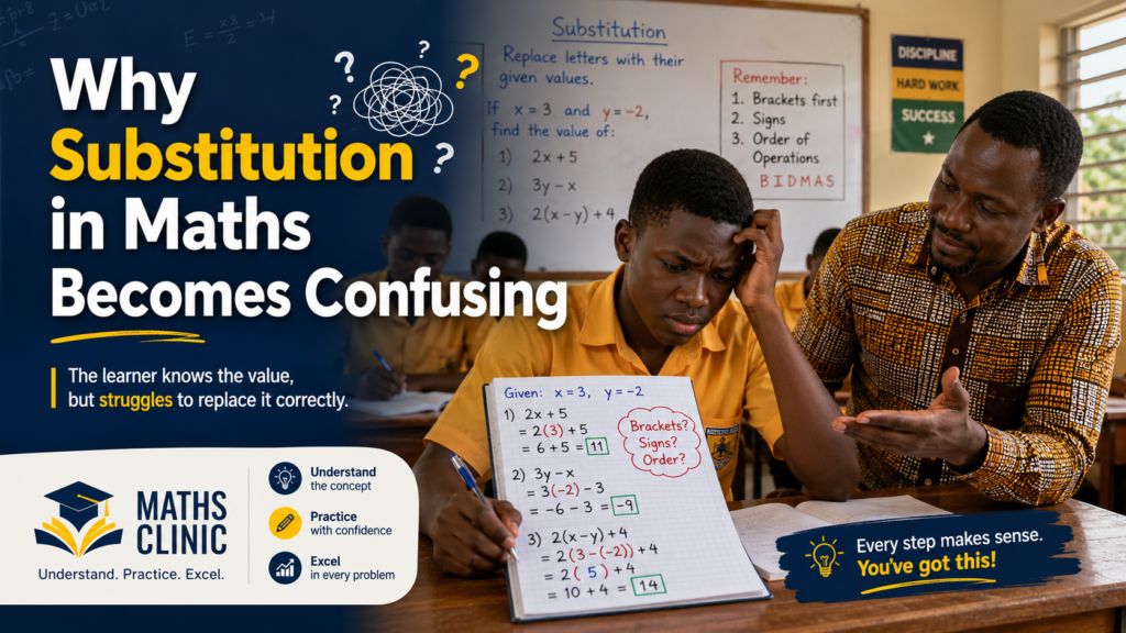A Ghanaian SHS learner is receiving teacher guidance on why substitution in Maths becomes confusing when replacing variables, handling negative signs, using brackets, and following the correct order of operations.
