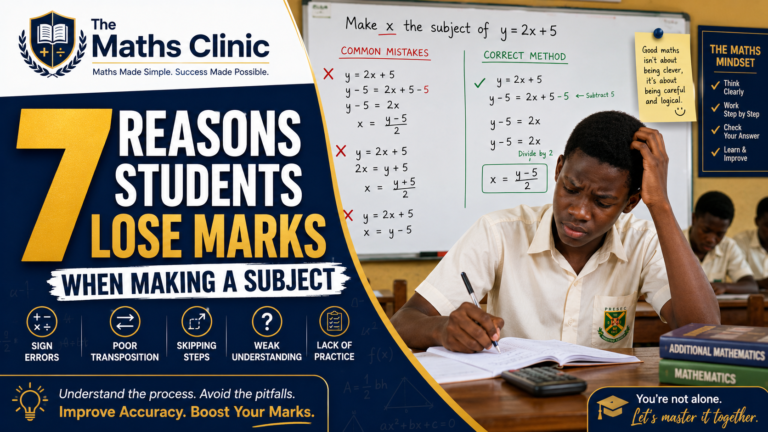 “7 Reasons Students Lose Marks When Making a Subject,” showing a confused Ghanaian SHS student solving an algebra transposition question with common mistakes and the correct method on the board.