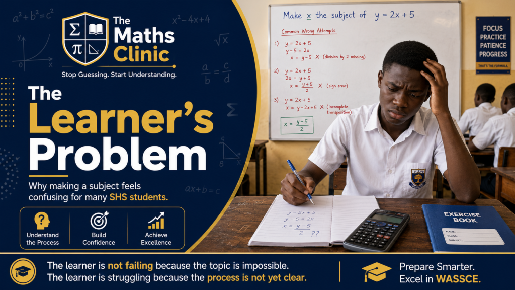 “The Learner’s Problem,” showing a confused Ghanaian SHS student struggling to make x the subject of a formula, with common wrong attempts and the correct rearrangement shown on a classroom board.