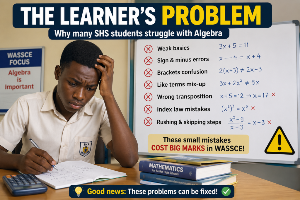 The Learner’s Problem featured image showing a stressed Ghanaian SHS student struggling with algebra, with common WASSCE mistakes on the board such as weak basics, sign errors, bracket confusion, like terms mix-up, wrong transposition, index law mistakes, and skipped steps.