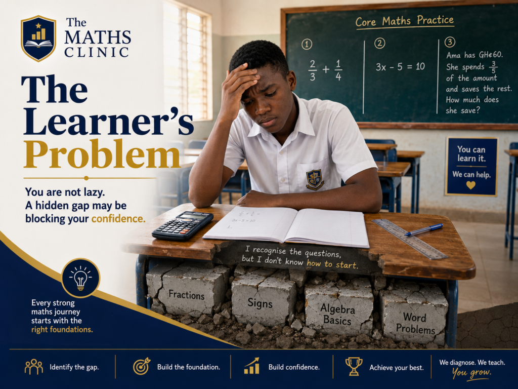 Maths confidence struggles shown by a Ghanaian SHS learner facing hidden gaps in fractions, signs, algebra basics, and word problems.