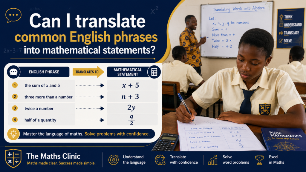 Ghanaian SHS student translates common English phrases into mathematical statements using examples such as “the sum of x and 5,” “three more than a number,” “twice a number,” and “half of a quantity.”