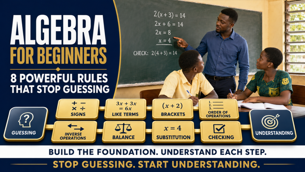 Algebra for Beginners: An image showing Ghanaian SHS learners using eight powerful algebra rules to move from guessing to understanding.
