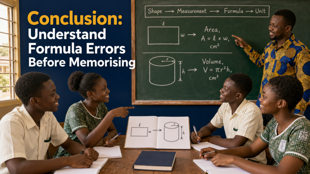 Formula errors in area and volume are explained as Ghanaian SHS learners connect each shape to its measurement, formula and correct unit before memorising.
