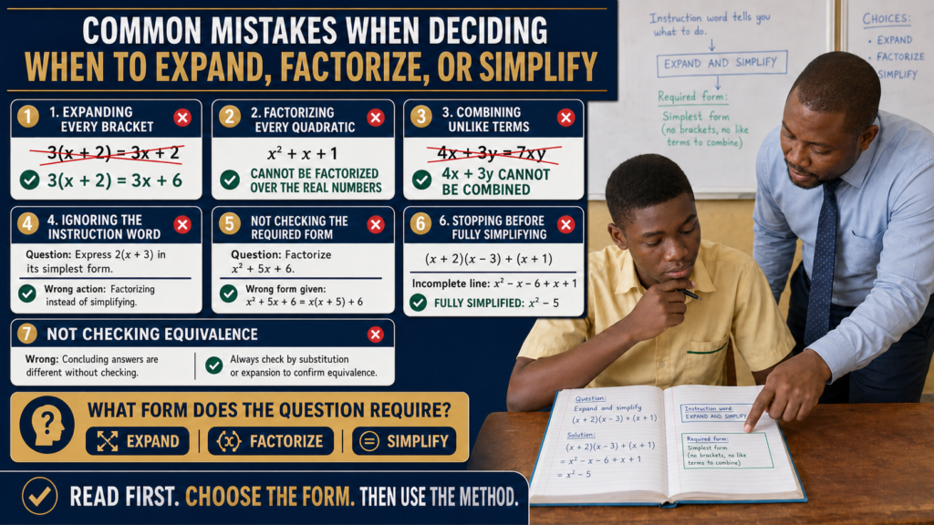 hanaian SHS learner correcting common mistakes when deciding whether to expand, factorize or simplify algebraic expressions.